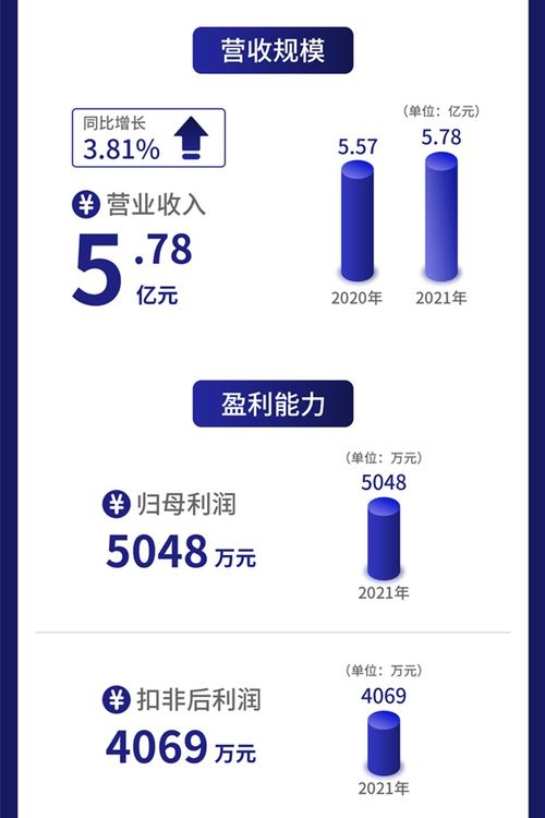 一图读懂北交所冷链设备第一股凯雪冷链 25日上会 产品覆盖冷链物流各环节